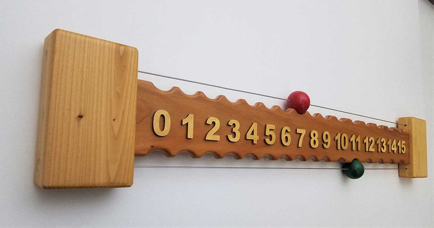 Horizontal 0-15 number Scoreboard