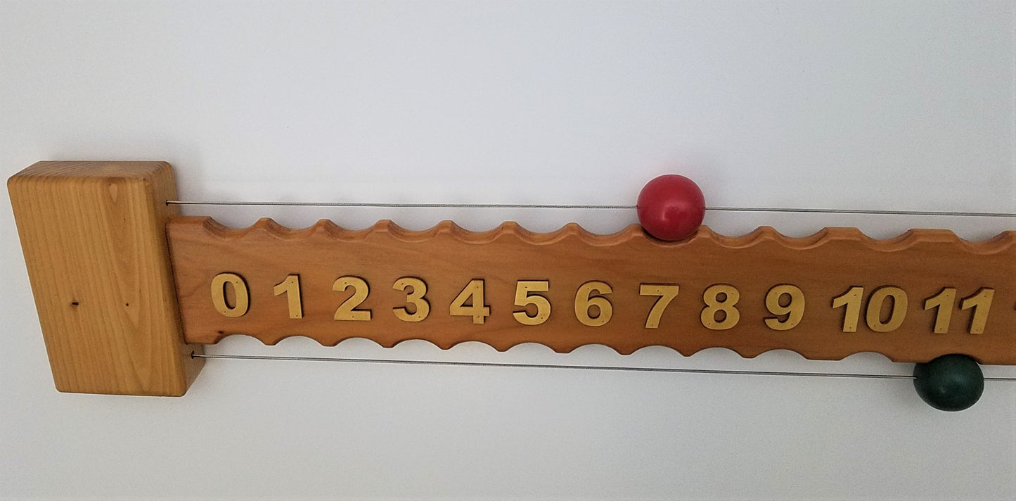 Horizontal 0-15 number Scoreboard