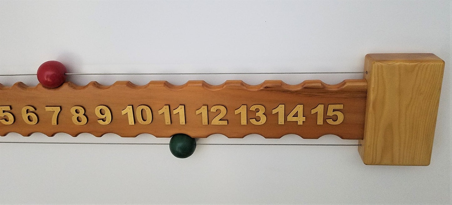 Horizontal 0-15 number Scoreboard