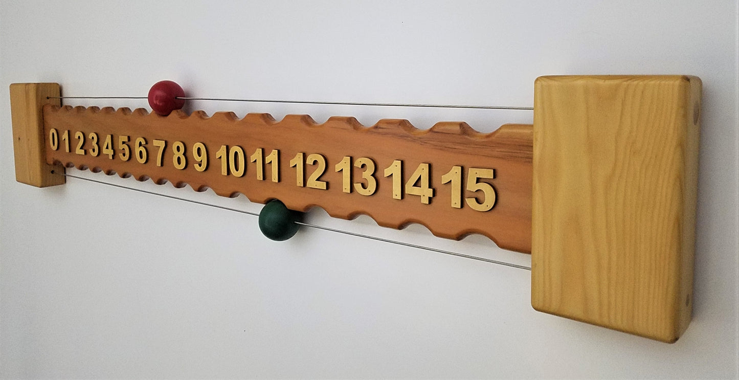 Horizontal 0-15 number Scoreboard