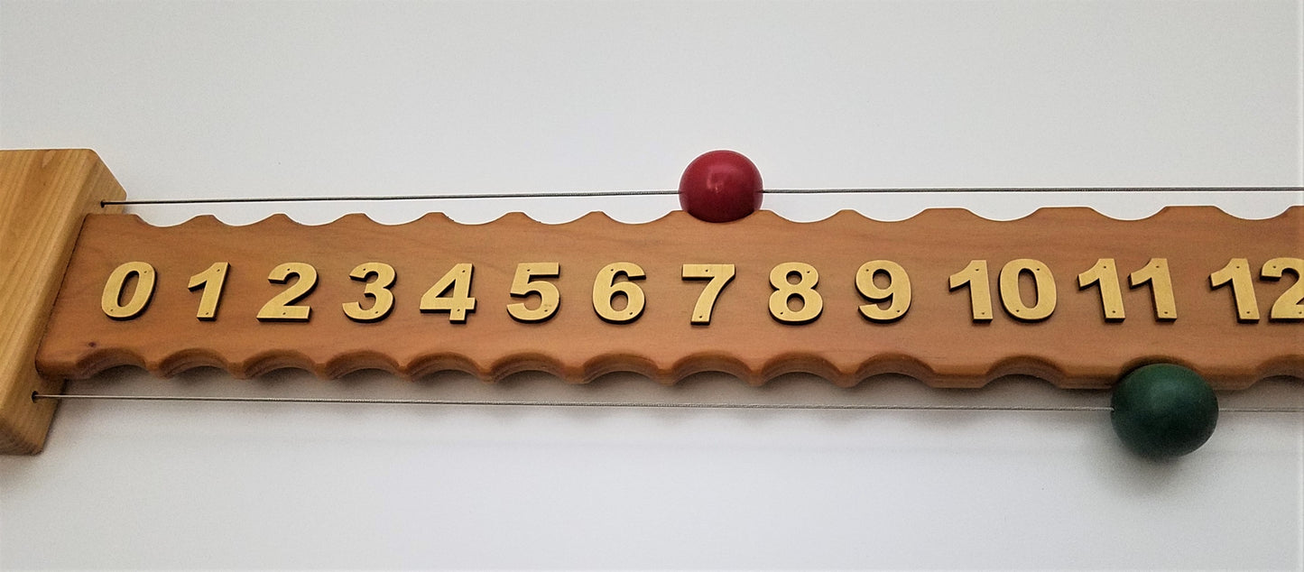 Horizontal 0-15 number Scoreboard